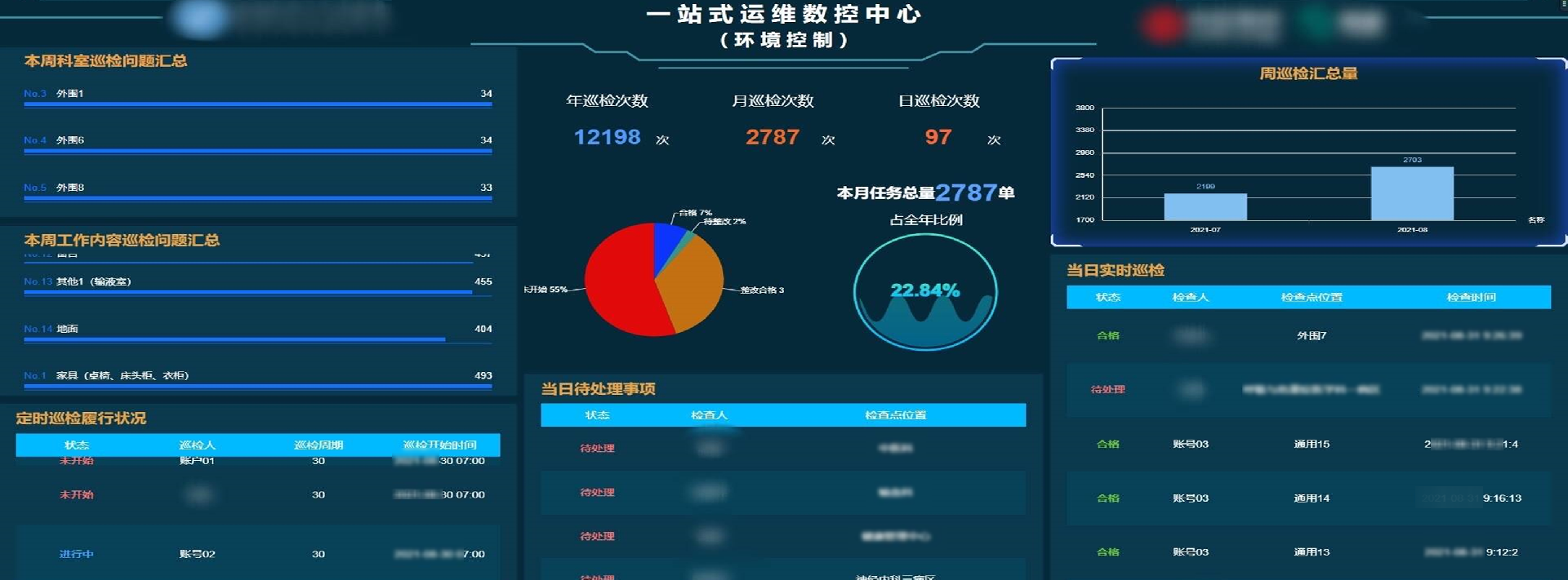 图2 完成.png